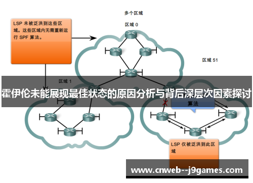 霍伊伦未能展现最佳状态的原因分析与背后深层次因素探讨