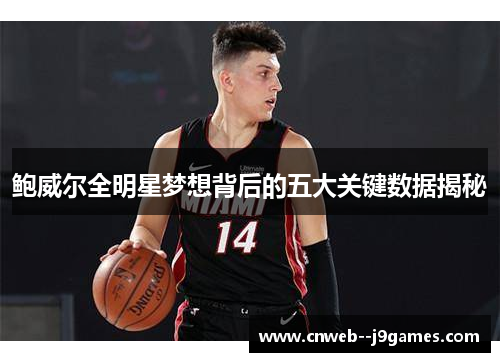 鲍威尔全明星梦想背后的五大关键数据揭秘 鲍威尔全明星梦想背后的五大关键数据揭秘